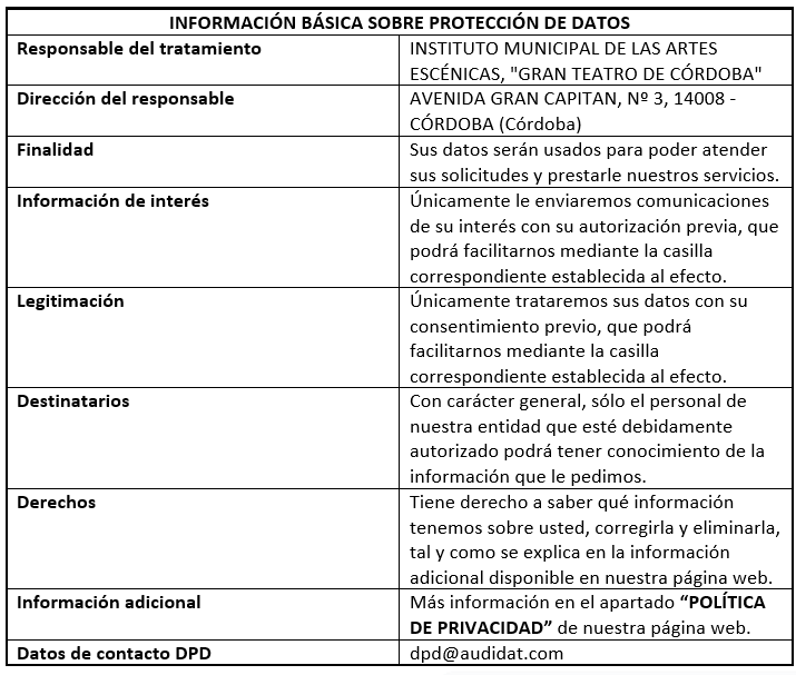 informacionbasicaprivacidad
